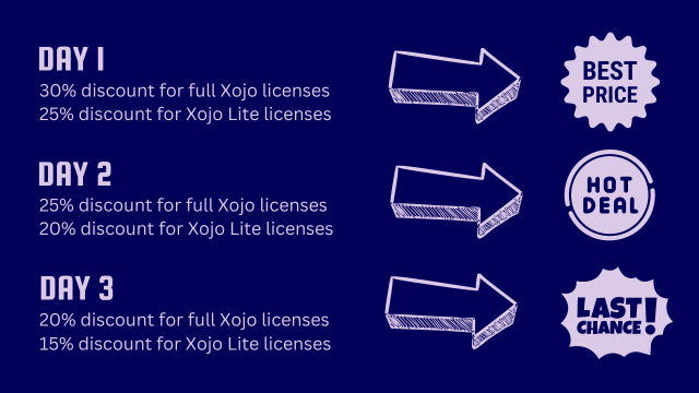 aug-12-ann-30-full-licenses-1