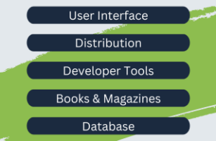 extras categories large v3