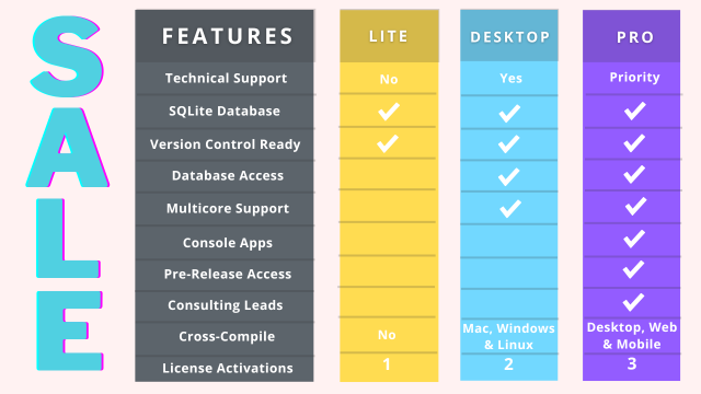 2025 upgrade sale image 1 v2 pink SALE